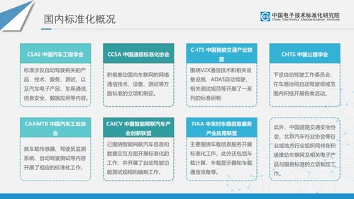 智能網聯汽車時代 楊宏視角下的電子過磅服務標準、專利與技術展望