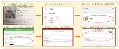 電子發(fā)票哪里查？醫(yī)院便民服務(wù)指南請收下，電子過磅服務(wù)助您更便捷