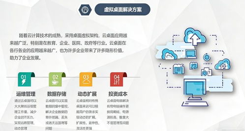 gpu tco優(yōu)化方案選哪家 聯(lián)杰易達(dá)為您提供專業(yè)解決方案